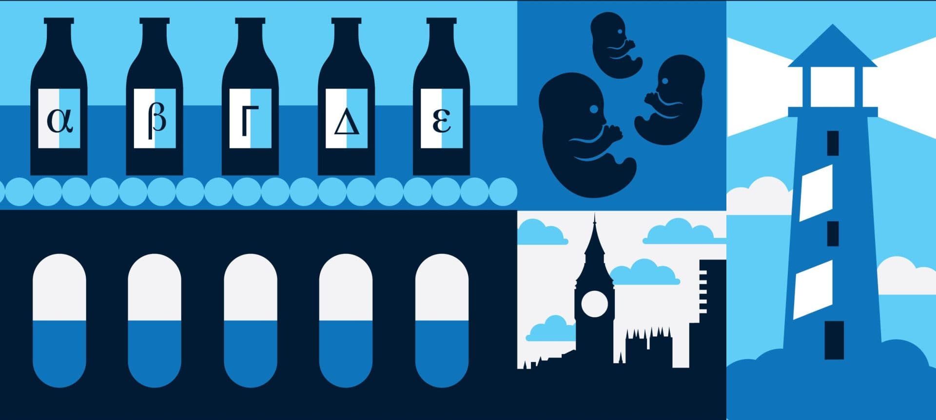 Amusing our Devs to Death - I